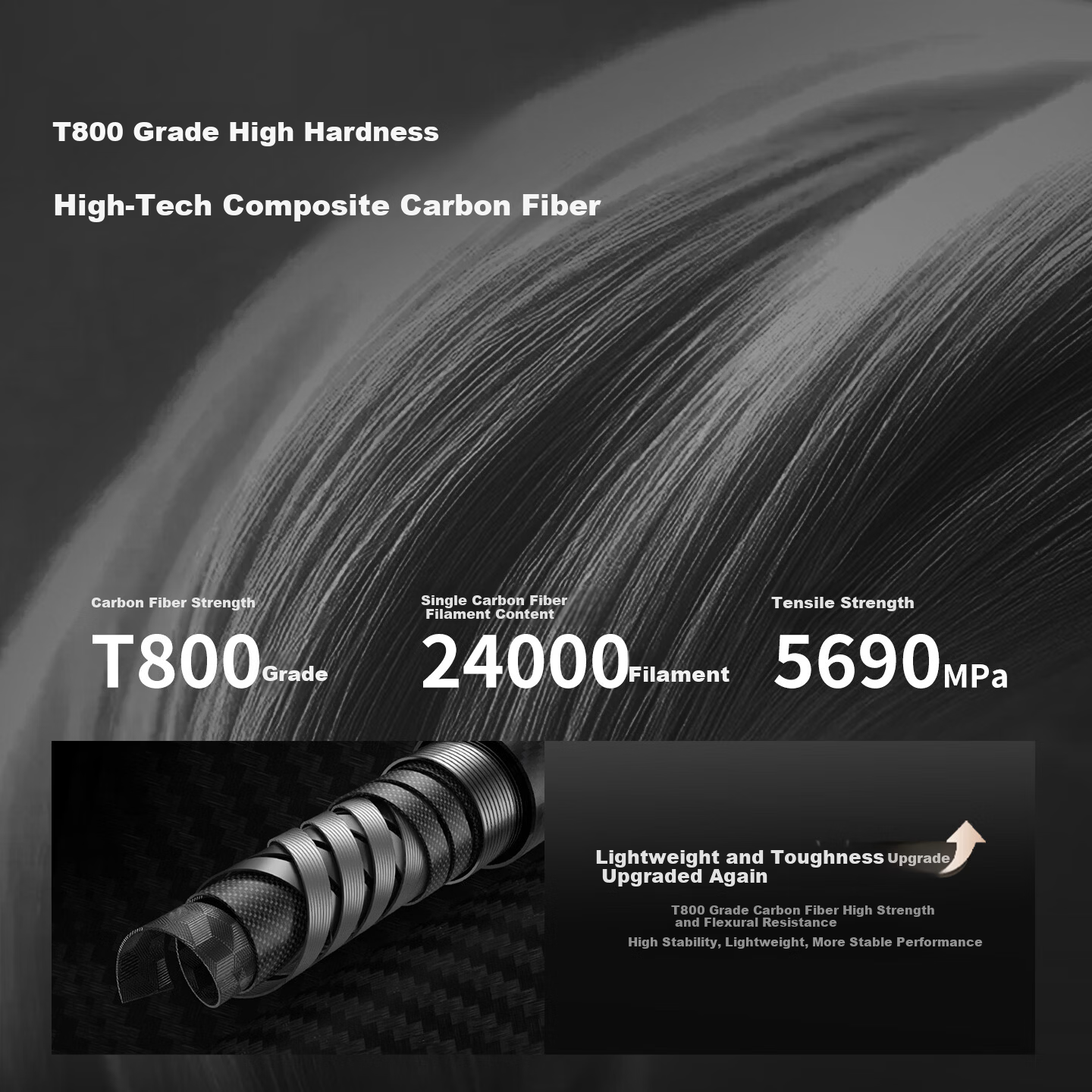 Pelliot Wing Pro Outdoor Hiking Pole T800 Carbon Fiber Telescopic Folding Trekking Stick 165036012 Black