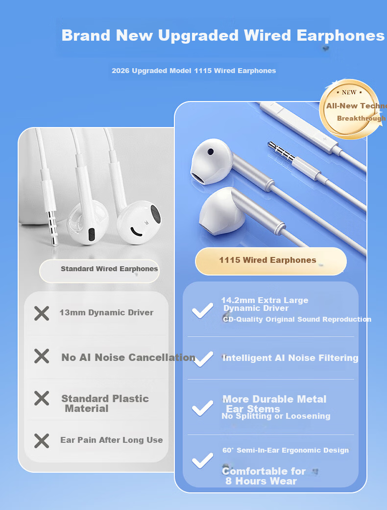 HP 1115 Wired Earphones 3.5mm Half In-Ear with Mic 14.2mm Large Driver HD Sound for Phone PC Tablet Gaming Music Online Classes 2