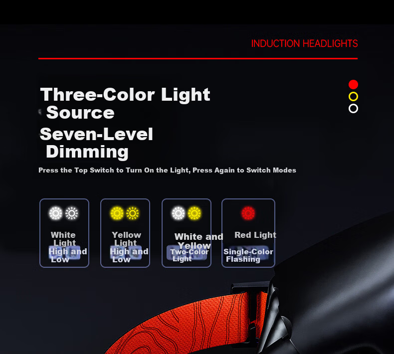 Lenovo Headlamp High Brightness Long Battery Life Rechargeable Outdoor Night Fishing Sensor Waterproof Work Mining Lightweight Head-Mounted Light 11