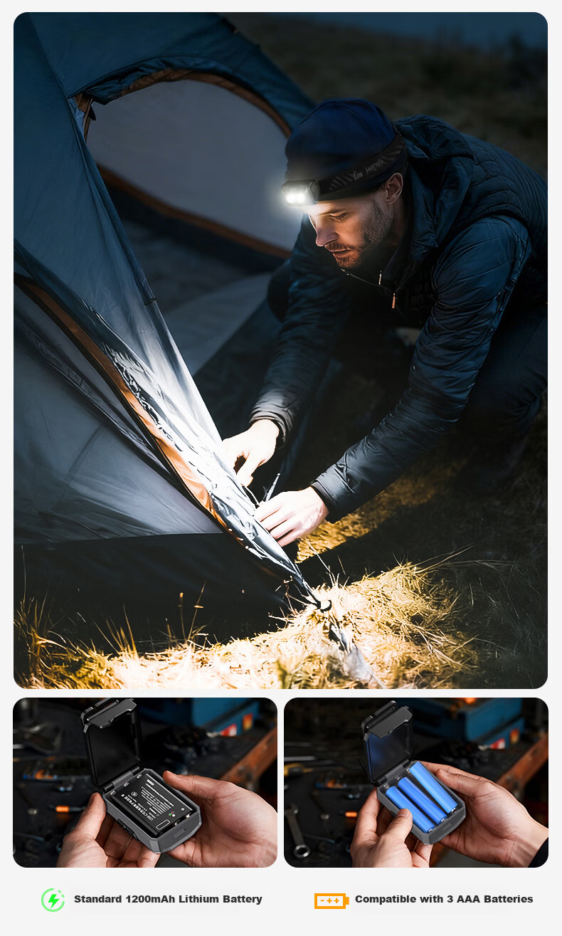 LEM Headlamp Outdoor Mountaineering Hiking Trail Running Night Fishing Sensor Bright Rechargeable Head-Worn Light 6