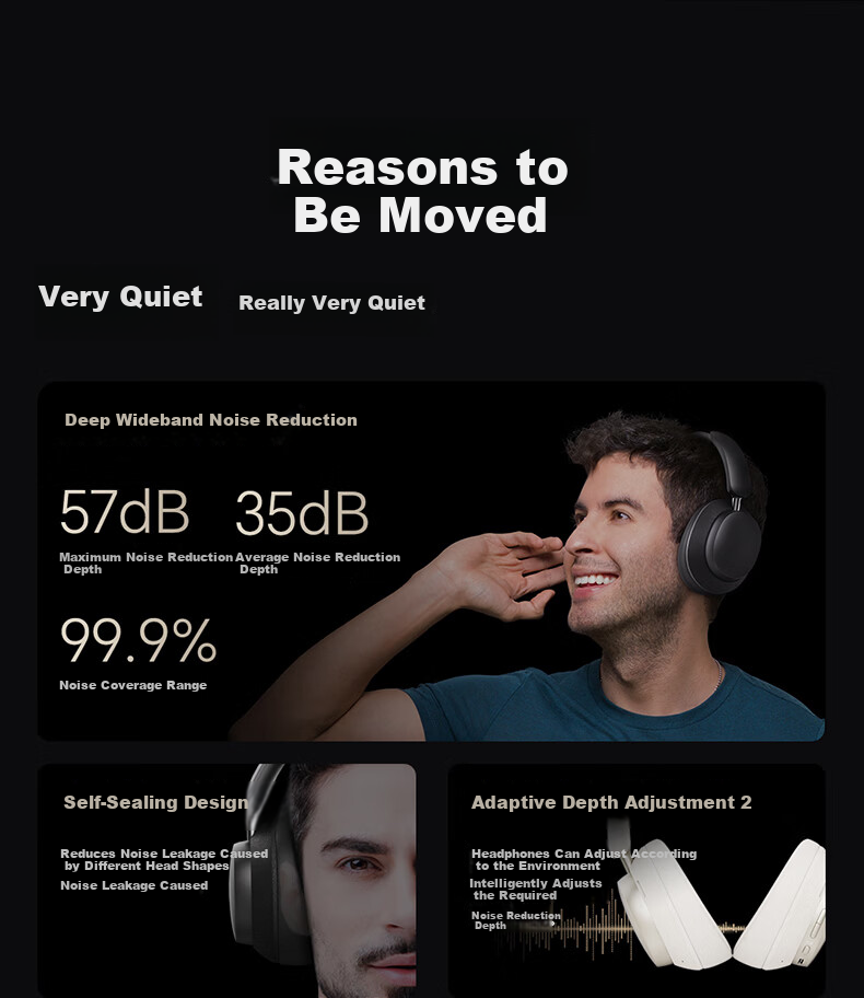 Honor Choice Over-Ear Noise Cancelling Headphones 2 Professional Gaming Mode Wireless Bluetooth Dual Gold Certification Camellia Gold 2