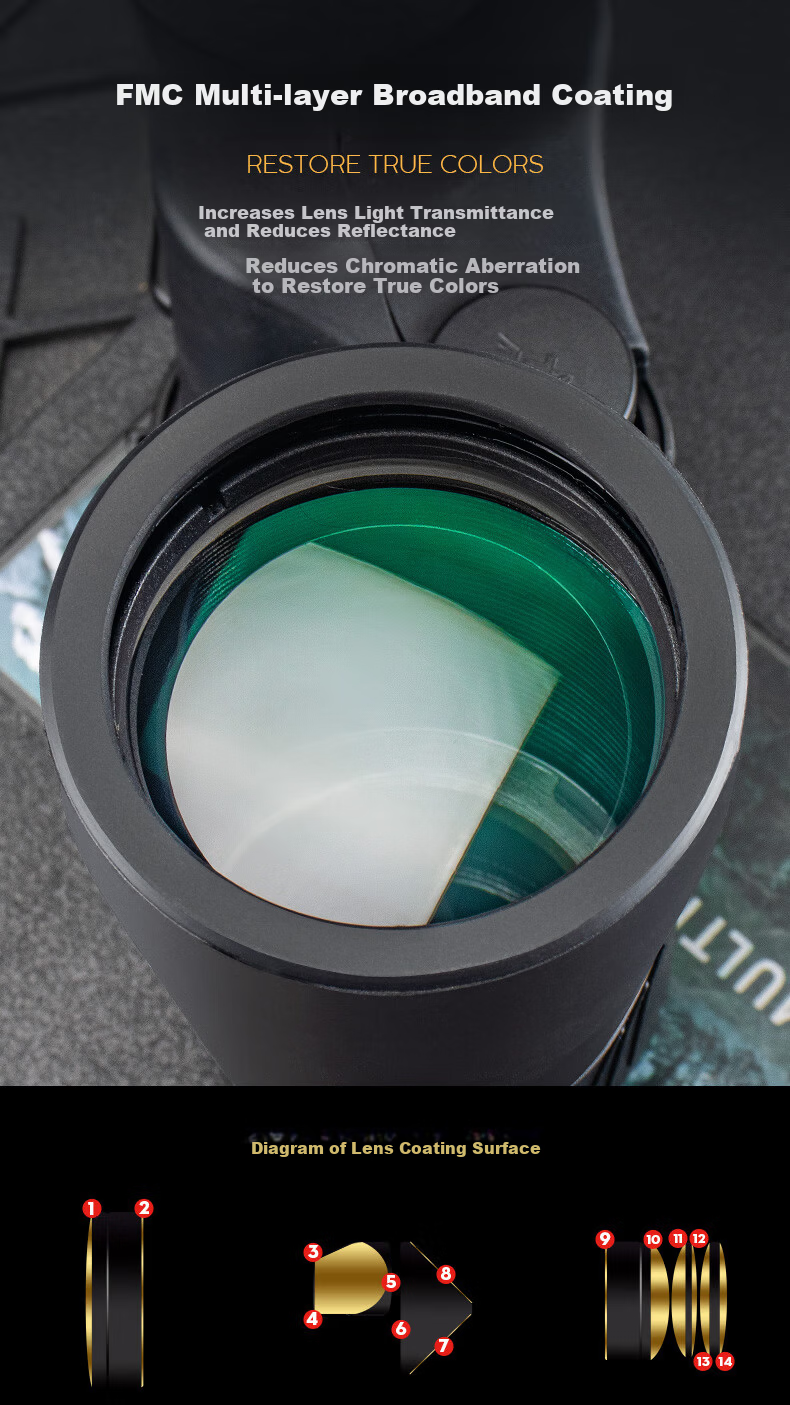 Feilaishi High-Power HD Binoculars Low-Light Night Vision for Beekeeping Birdwatching Concert Teaching Handheld 13