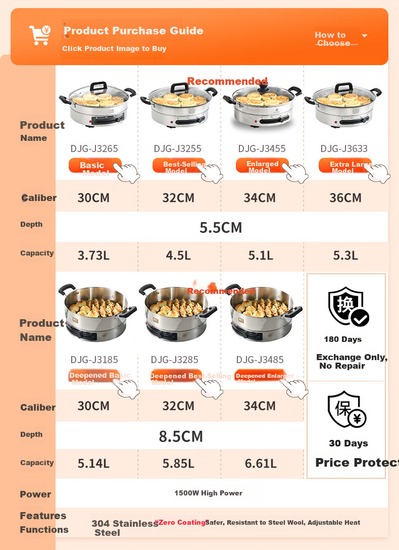Liven Electric Griddle Home Use Electric Pancake Maker 304 Stainless Steel Non-Coated 30cm Large Size 55mm Deep Sandwich Maker Breakfast Machine DJG-J3265 1