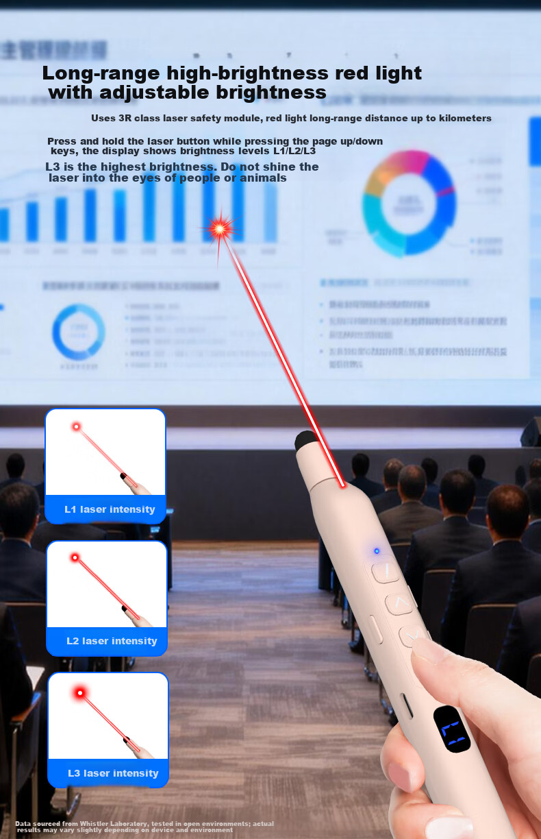 Whistler K11 Laser Presentation Pointer Retractable Teaching Pointer Support Seewo Whiteboard PPT Writing Pen Teacher Lecture Multimedia Remote Control Infrared Projection Pen Voice Control Pen 6