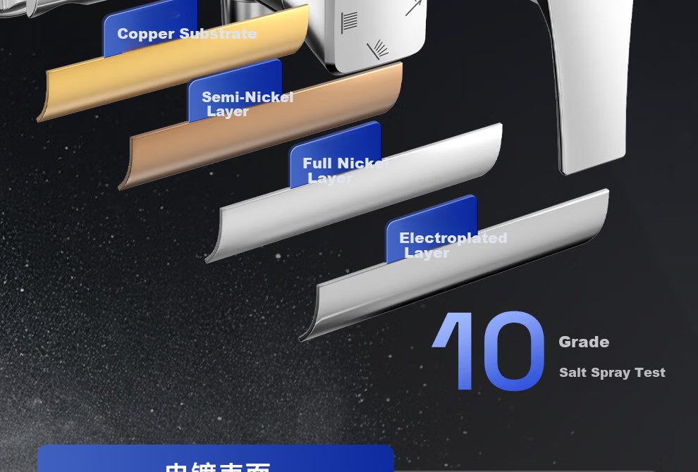 ARROW Shower Head, All-Copper Body, Top Spray, Handheld Sprayer, Pressure Boosting [Renovation Subsidy 15%] 33