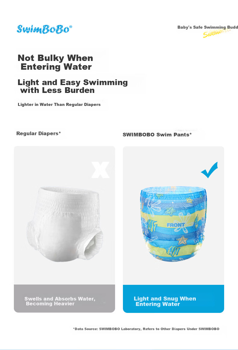 Swimbobo Baby Swimming Pants Disposable Waterproof Swim Diapers for Boys and Girls 6-Pack XXL Size 4