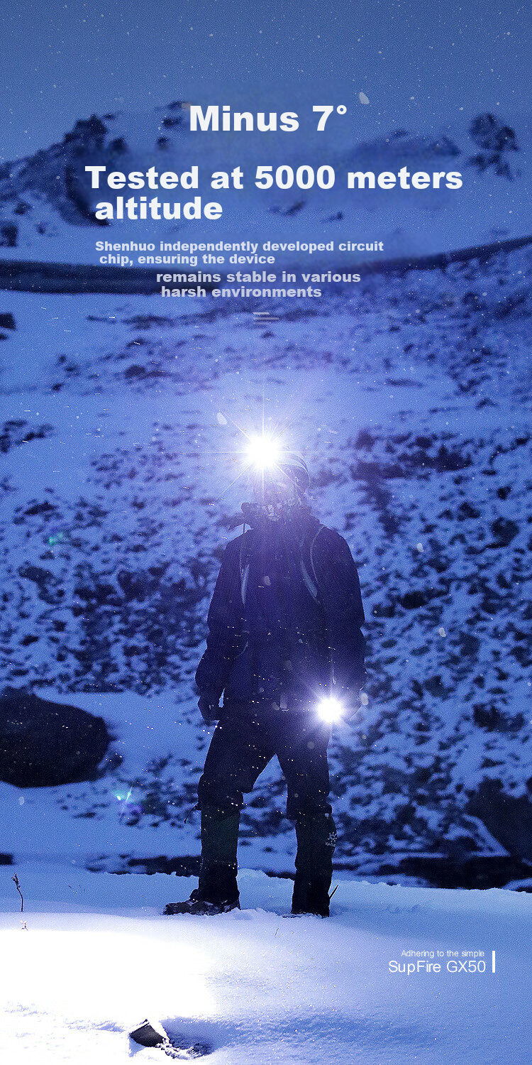 SupFire Headlamp, High-Intensity Long-Range Rechargeable Waterproof Night Fishing Light, Outdoor Hiking LED Lamp, Head-Mounted Searchlight 3