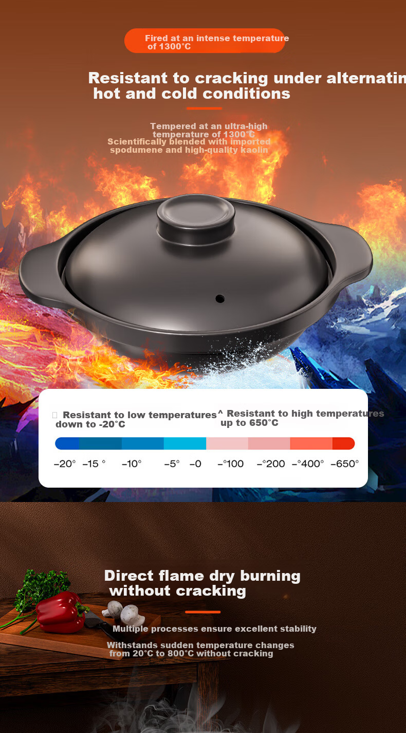 Chunuo High-Temperature Resistant Clay Pot, Crack-Resistant Dry Burn, Hotel and Restaurant Special Shallow Large Commercial Stew Pot 1.3L 1