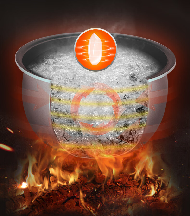 CHIGO 4L Rice Cooker Household 4-5 People Titanium Inner Pot Non-Stick Firewood Rice Ball Pot Multi-Function Smart Reservation Rice Cooker FD407-2404B 11