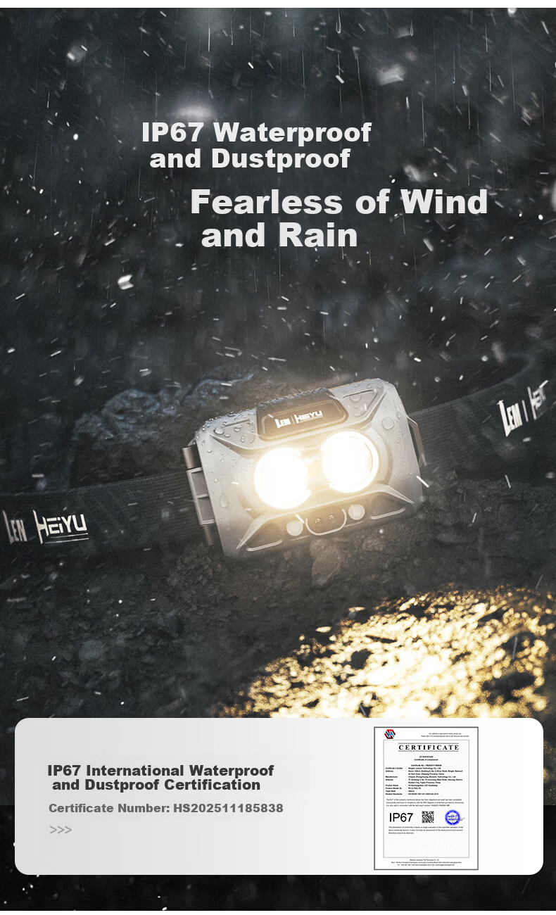 LEM Headlamp Outdoor Mountaineering Hiking Trail Running Night Fishing Sensor Bright Rechargeable Head-Worn Light 14