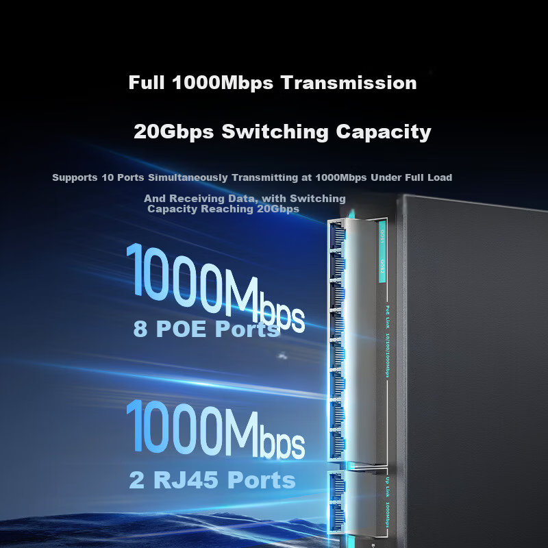 Sanze 8-Port PoE Switch 10-Port Gigabit Ethernet Splitter Dual Uplink Industrial Monitoring Power Supply Network Hub Enterprise Switch POE-HJQ10