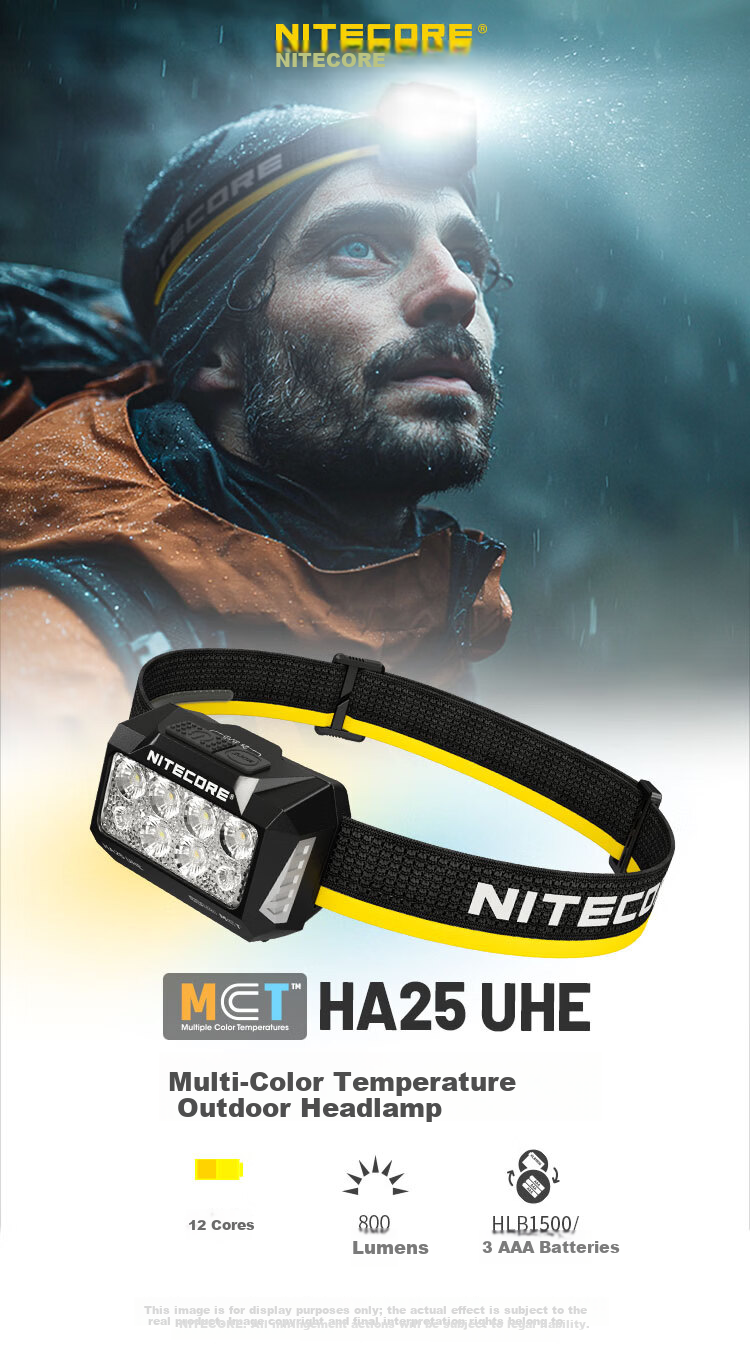 NITECORE HA25 UHE Outdoor Headlamp Multi-Color Temperature Lightweight Portable Hiking Mountaineering Night Running Light 2