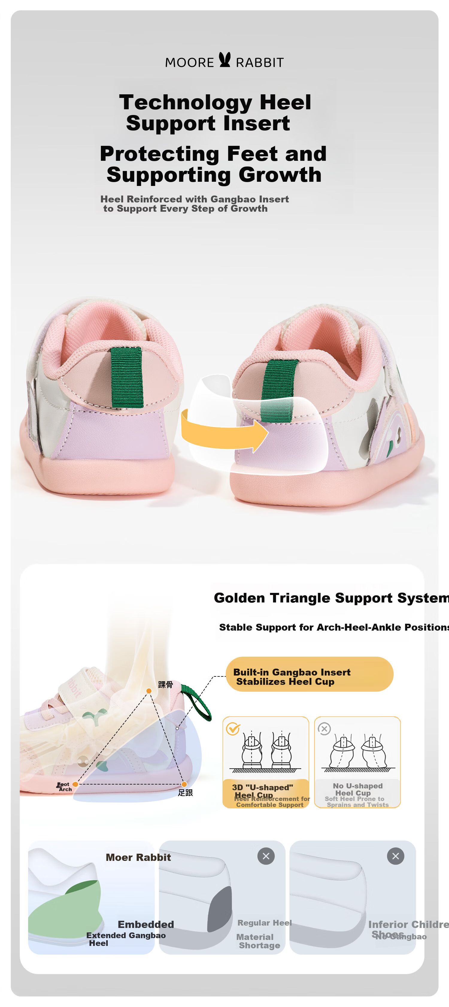 More Rabbit Baby Toddler Walking Shoes Boys 2025 Spring Autumn New Girls Soft Sole Waterproof Non-Slip Stable Shoes 3