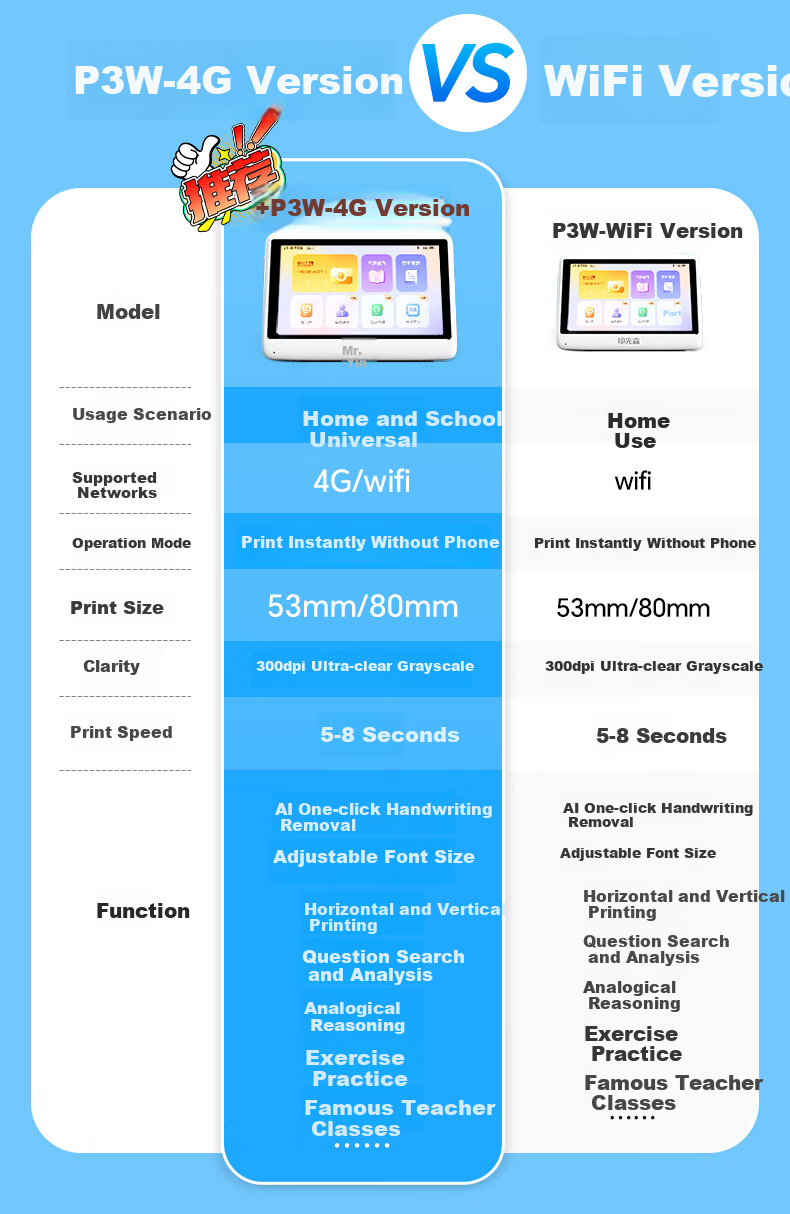 MR.IN 3-Inch Gray Scale Ultra HD Error Correction Printer No Smartphone Required for Middle And High School Students Instant Printing Home Use Error Correction Large Screen Photo-Taking Learning Printer P3W 2