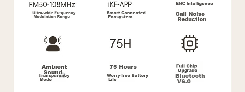 IKF FM7 English CET-4 and CET-6 Listening Headphones Adjustable FM Headband Bluetooth English Exam Listening Headphones for TEM-4 and TEM-8 Athens Black 86
