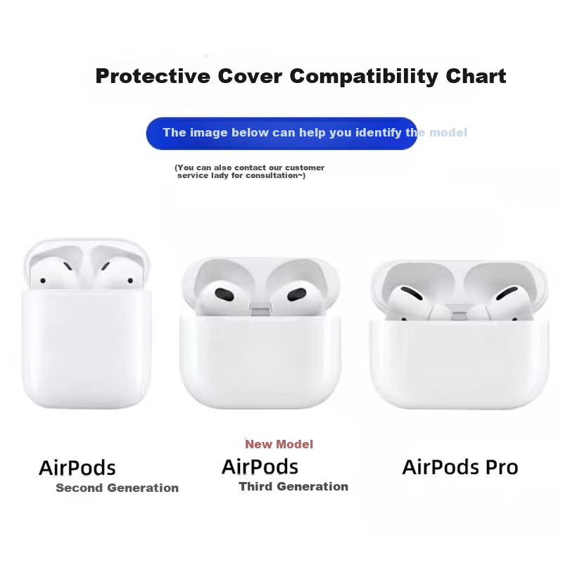 Beiyipin Creative Smiley Note Transparent Protective Case for AirPods Pro and AirPods 3 Music Happy Apple Earphone Case 1