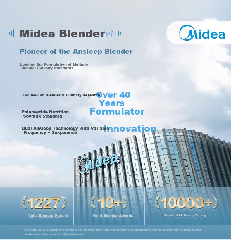 Midea High-Speed Blender, Soy Milk Maker for Home Use, Detachable And Washable, 1.75L Juicer, Quiet Operation, Food Processor for 3-5 People, High-Temperature Sterilization, MJ-PB1S1 2