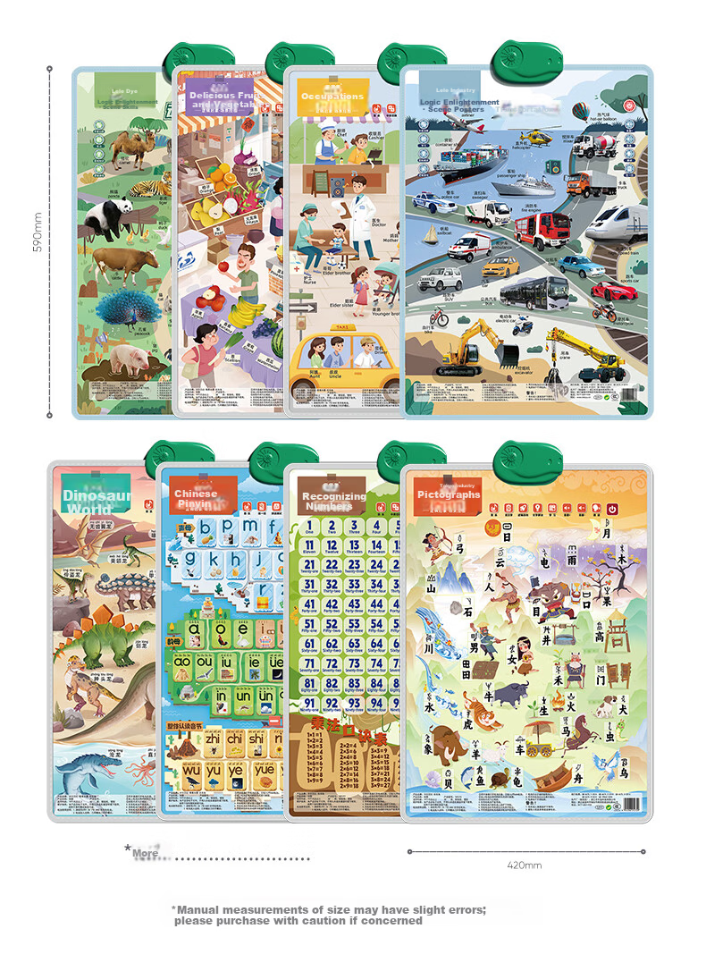 Leleyu Early Education Audio Scene Logic Wall Chart, Baby Cognitive Enlightenment Learning Sticker Toy, Birthday Gift for Boys And Girls 15