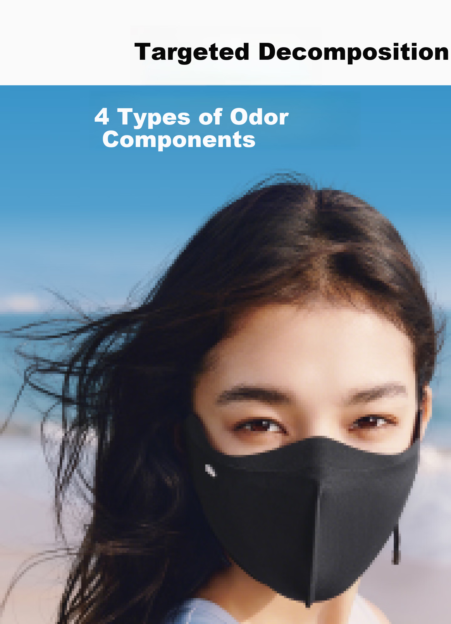 Beneunder Sunscreen Face Mask Full-Day Fresh Anti-Stuffy Eye Protection UV Protection Deodorizing Odor Neutralizing Black 12