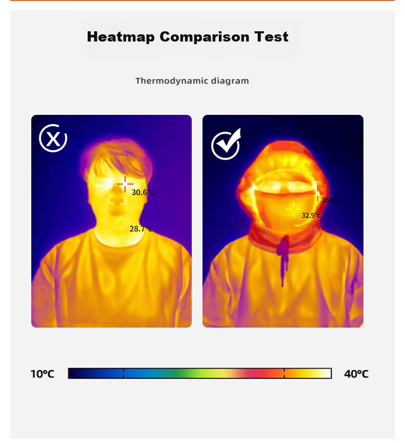 361° Cycling Face Mask Neck Warmer Fleece Hat Winter Outdoor Skiing Motorcycle Electric Bike Men 11