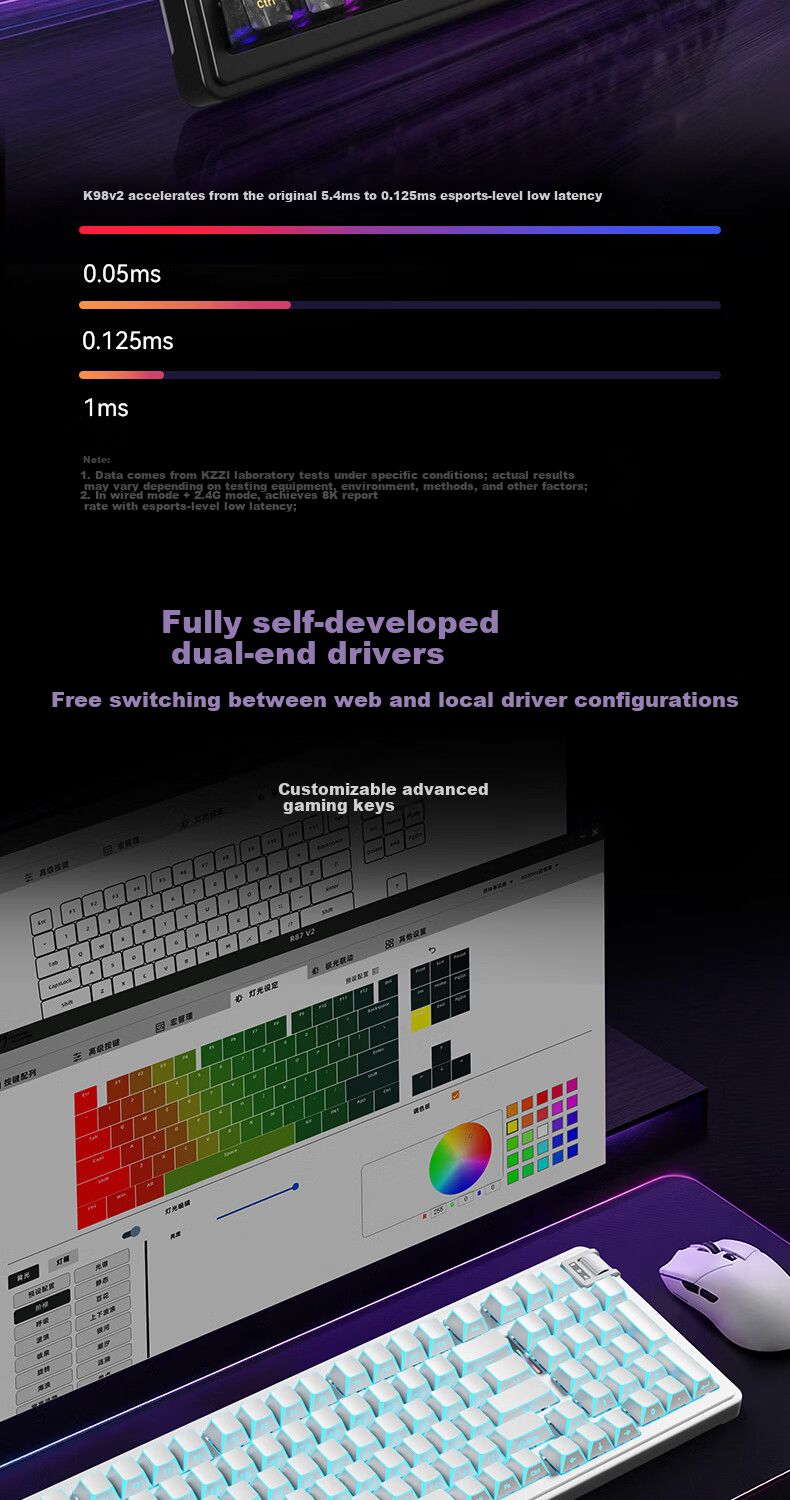 KZZI K98V2 Tri-Mode Mechanical Keyboard Wireless 2.4G Bluetooth Wired 98-Key RGB Customizable Keyboard Glacier Blue Light Feather V2 Silent Switch for Home Office Gaming 5