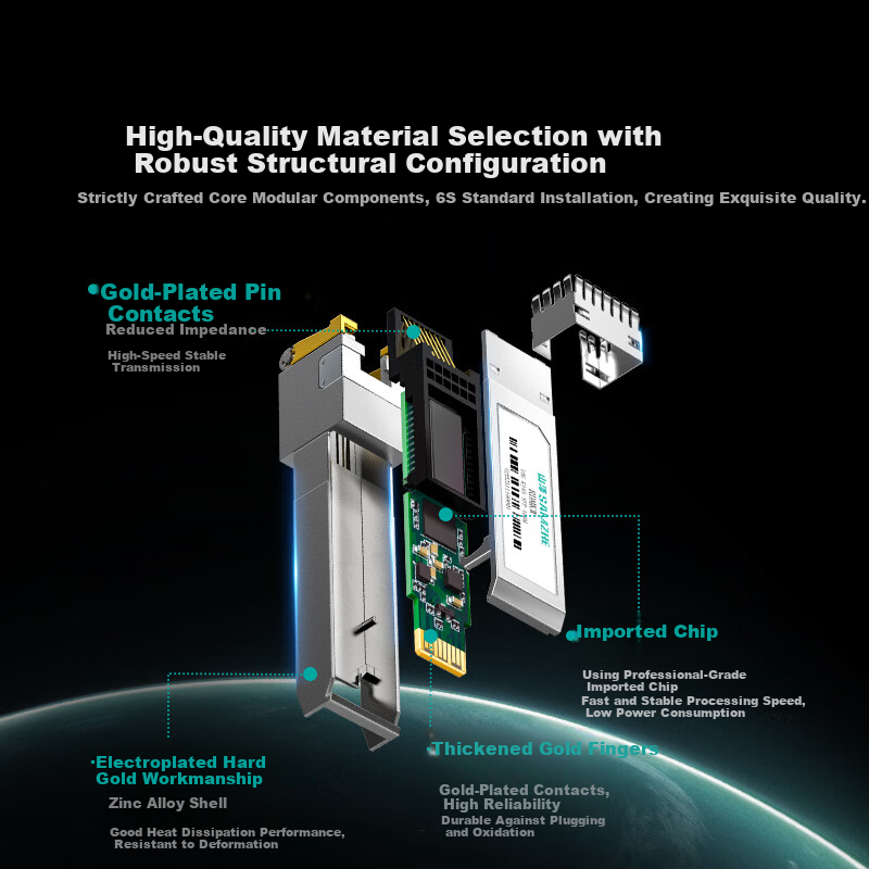 Sanze [Hot Sale Recommendation] 10G Optical to Electrical Module SFP+ 10G Ethernet Port Module Fiber to Network Port 10G/5G/2.5G Compatible with Huawei/H3C RDMKW
