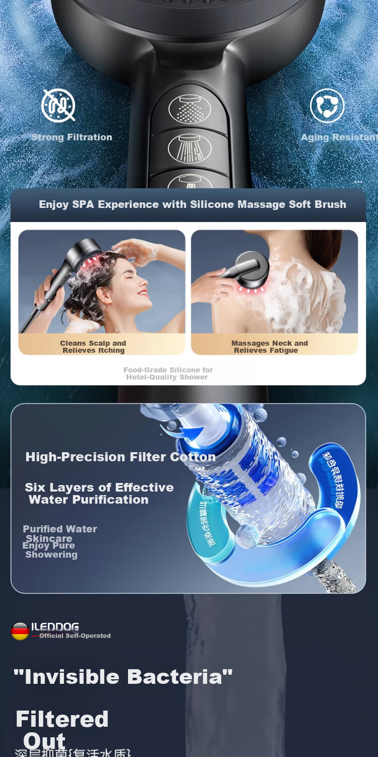 ILeddog [Germany] High-Pressure Shower Head Booster Bathroom Bath Filter 3-Piece Set Shower Head TY001 10