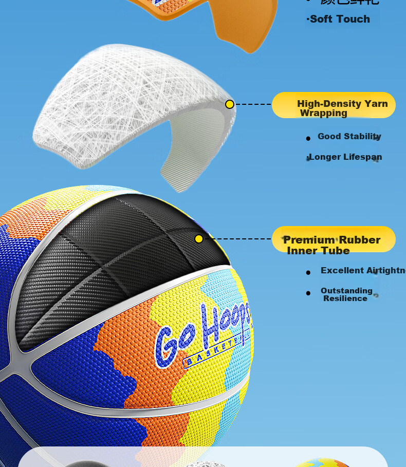 Li-Ning Basketball Kids 5-Size Ball for Ages 6-12, Indoor and Outdoor Professional Training and Competition for Elementary and Kindergarten Children Ages 3-6 19