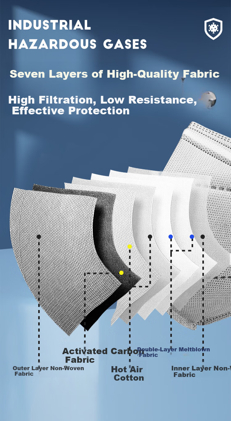 Aokeyun KN95 Industrial Dust Mask, N95 Dust Protection, Heavy-Dust Specialized for Coal Mines, Welders, Grinding, Dust-Proof, Anti-Smoke, Thickened, Valveless, 50 Pieces Individually Packaged 10