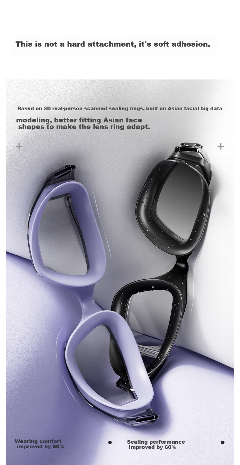 Keep Swimming Goggles HD Waterproof Anti-Fog Durable Comfortable Adult Unisex 060 Misty Purple Plano 7