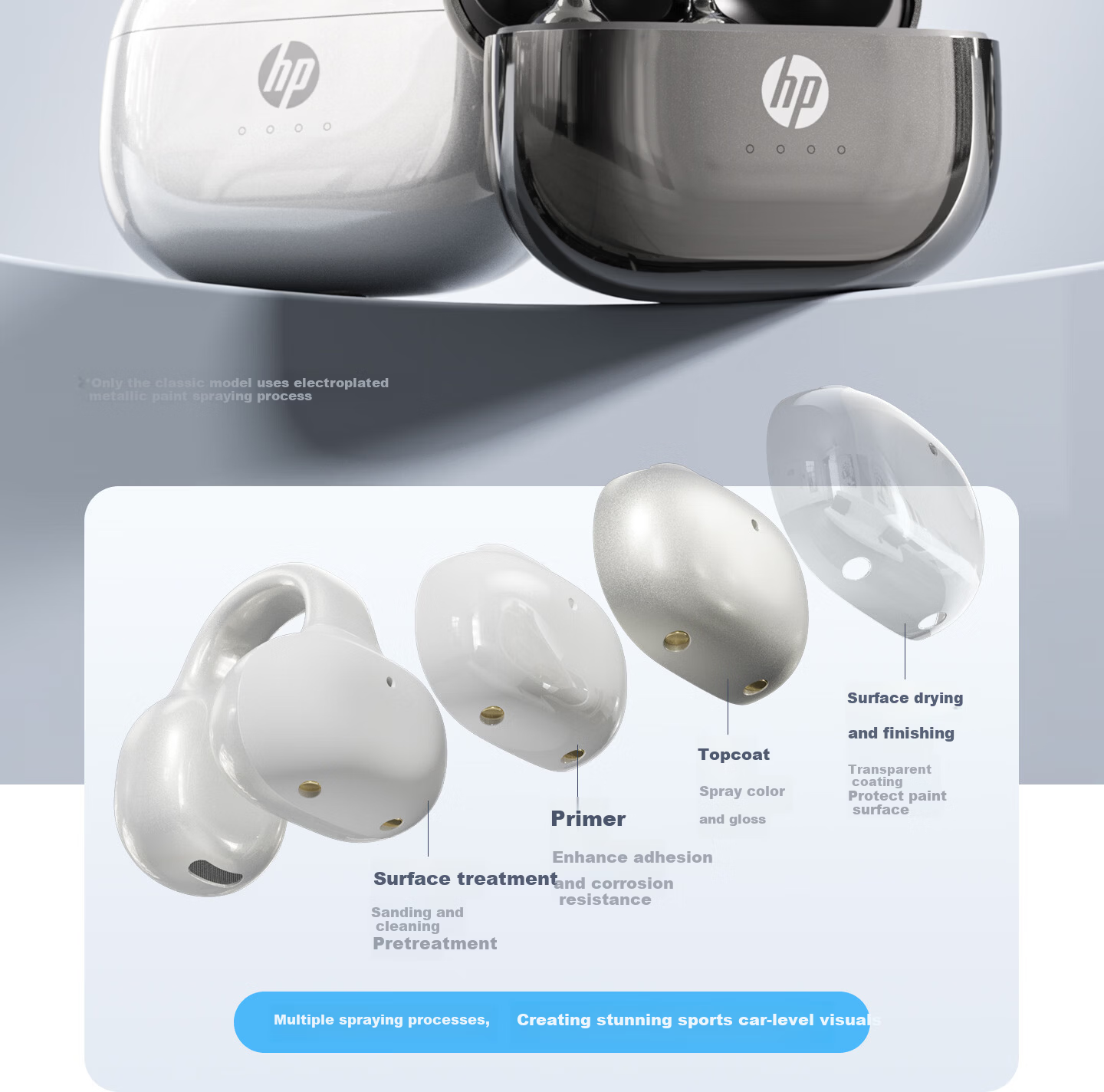 HP [2026 Latest Model | Berlin Sound] Bluetooth Clip-On Sports Wireless Call Noise-Cancelling Bone Conduction Headphones for Running with Long Battery Life and Comfortable Non-In-Ear Design 22
