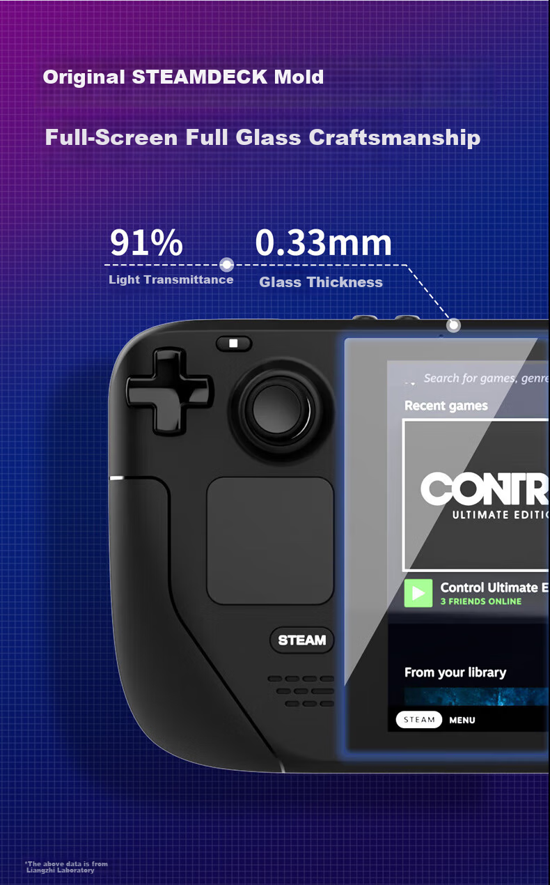 Liangzhi Compatible ROG Ally Handheld Gamepad Joystick Cap Steam Deck OLED Button Cap Handheld Console Protective Cap L858 3