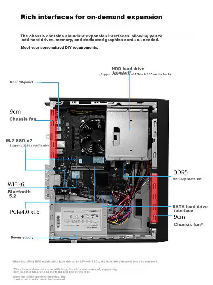 MECHREVO Hengyue Wujie P70 Entertainment Office Desktop Computer (Standard Voltage 13th Gen i7-13700HX 16GB 1TB 500W Power Supply WiFi Bluetooth) Three-Year On-Site Warranty 3