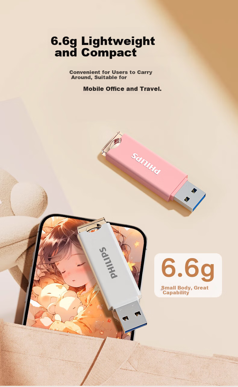 PHILIPS 16GB USB 2.0 Flash Drive 13UA Light Green Cute Creative Mini Ice Cream USB Drive for Computer Business Office Students 5