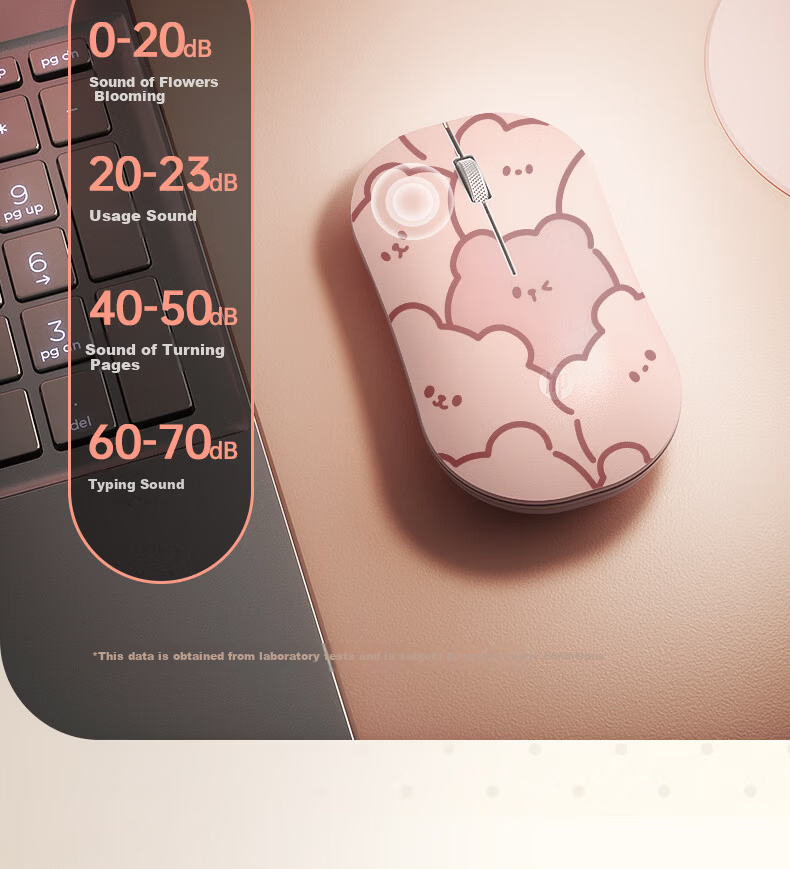 HP Wireless Bluetooth Mouse Cute Bear Design Silent Dual-Mode Laptop Office Mouse Compatible with iPad Tablet Apple Type-C Charging Portable 5