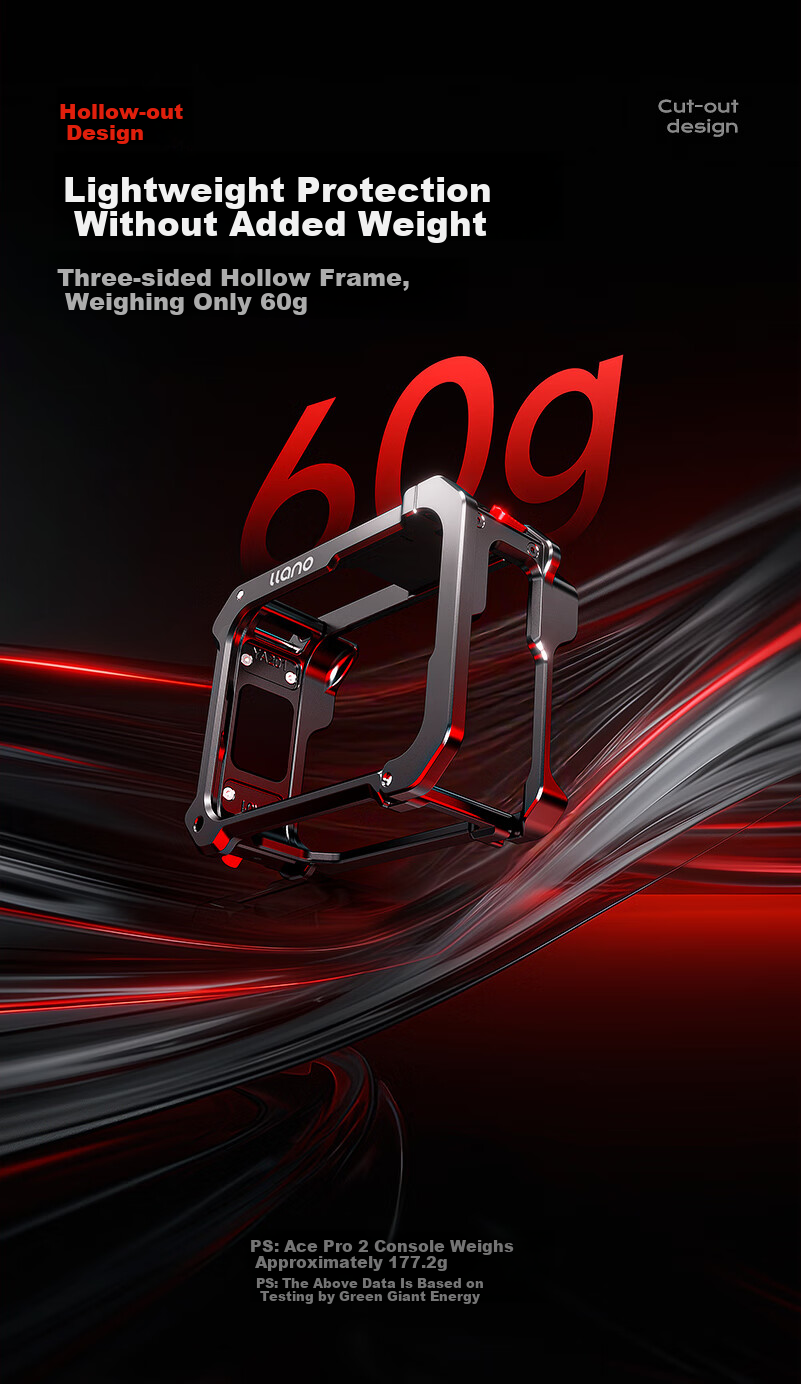 Llano Insta360 Ace Pro 2 Cage Protective Frame Full Coverage Shockproof Quick Release Vlog Photography Expansion Accessory for DJI Vertical and Horizontal Shooting 7