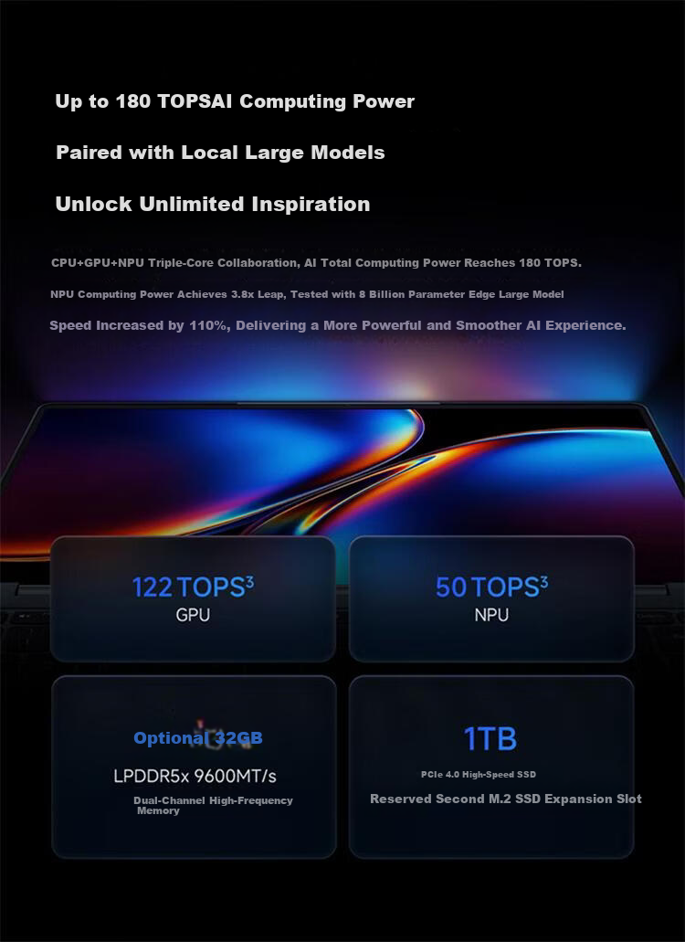 Xiaomi Redmi Book Pro 16 2026 3rd Gen Core Ultra5-338H 32GB 1TB Lightweight Office Laptop 3.2K 165Hz 3