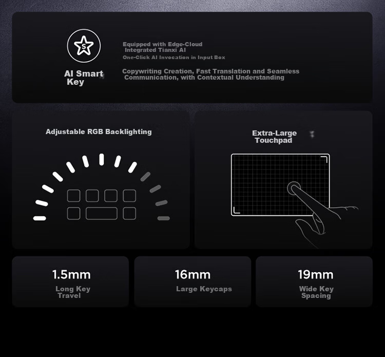 Lenovo Legion Y900 New 13-inch AI Tablet Gaming 4K 144Hz Snapdragon 8 Gen 2 Flagship 12GB+256GB White Education Discount National Subsidy 16