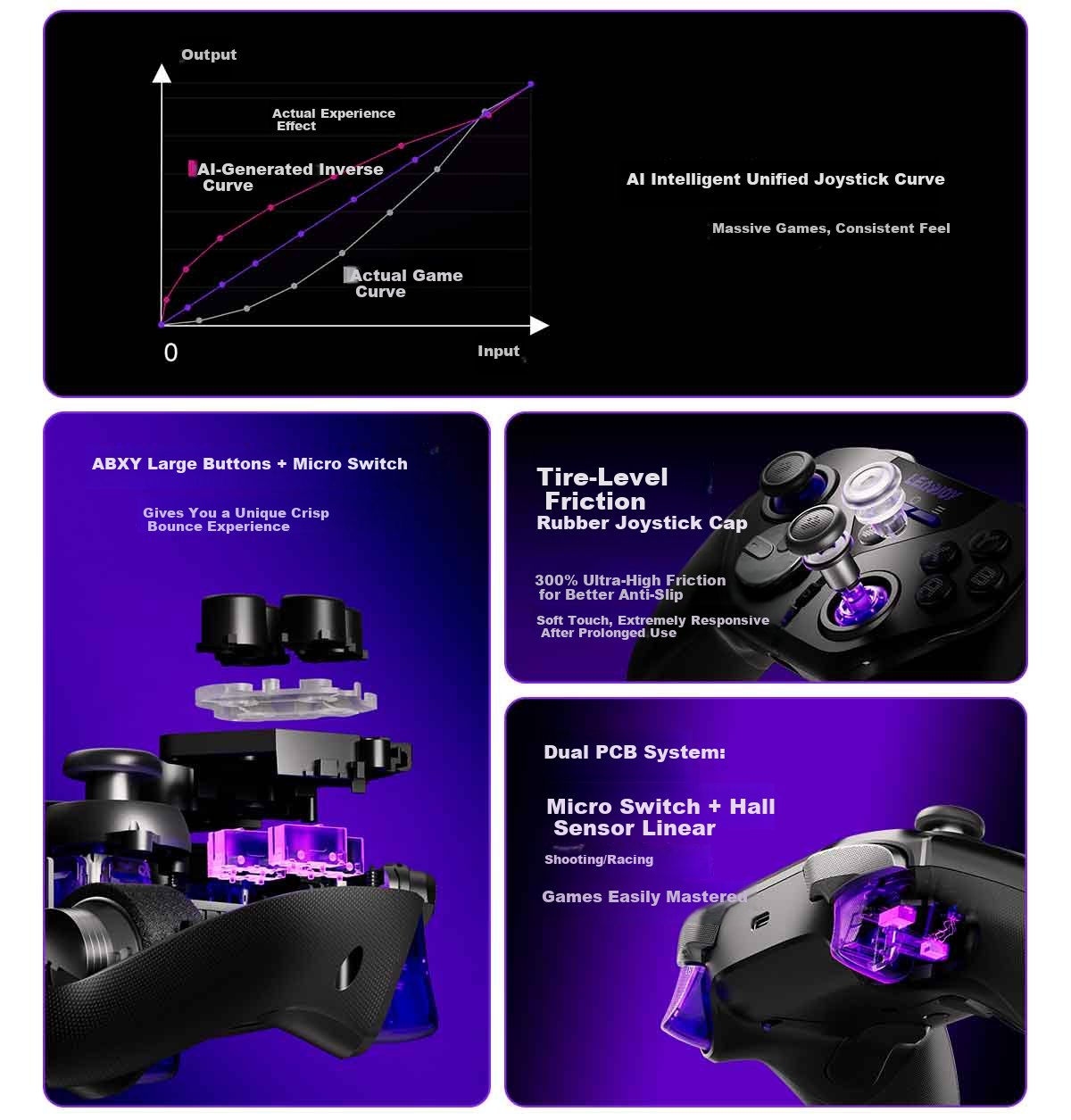 Dongganzhijian Tianjian Plus Wireless Game Controller, AI Curved Elite Controller, Xbox Layout for PC And Mobile, Steam Switch 2, Apex Triangle FPS King of Glory World 4