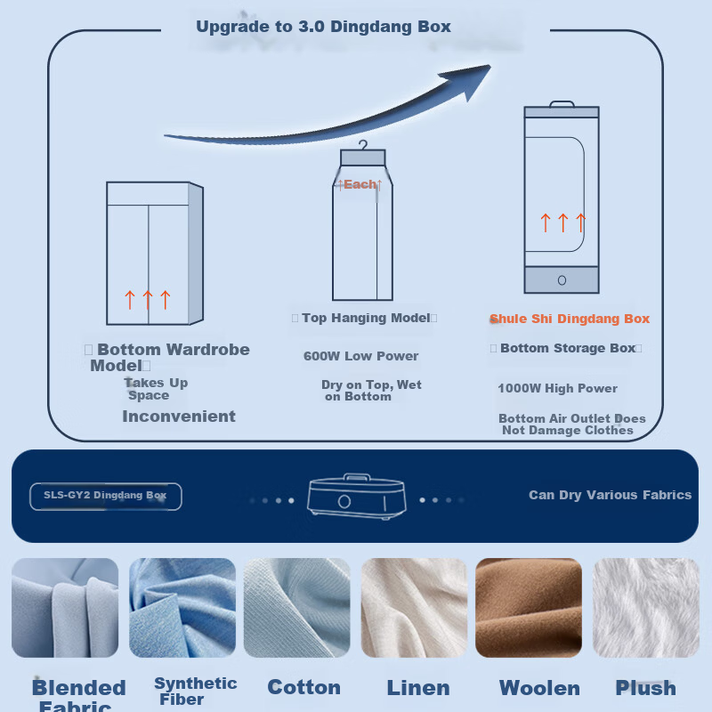 SOLEUSAIR Portable Mini Foldable Travel Dryer Dandling Box Baby Clothes Underwear Dehydration Sterilizer Garment Care Machine