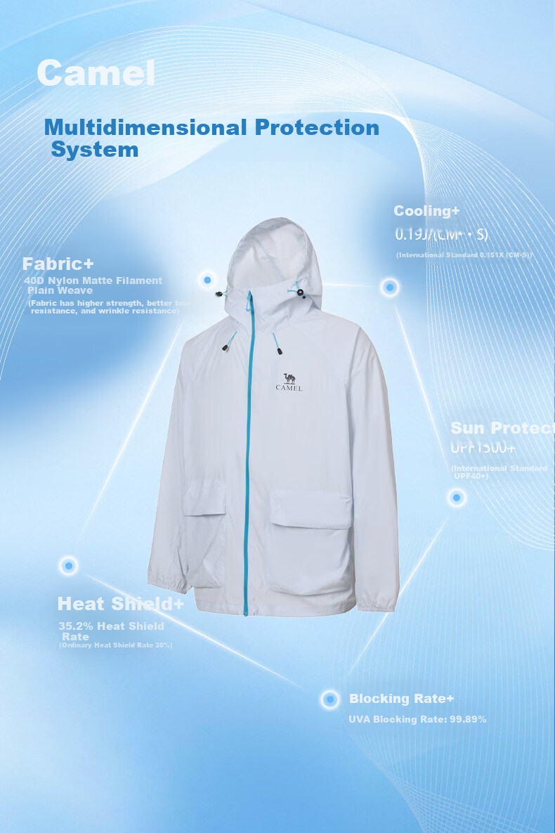 CAMEL Outdoor Sun Protection Jacket 26 Spring Summer New Unisex Water-Repellent Loose Thin Breathable Sunproof Coat 9002 3