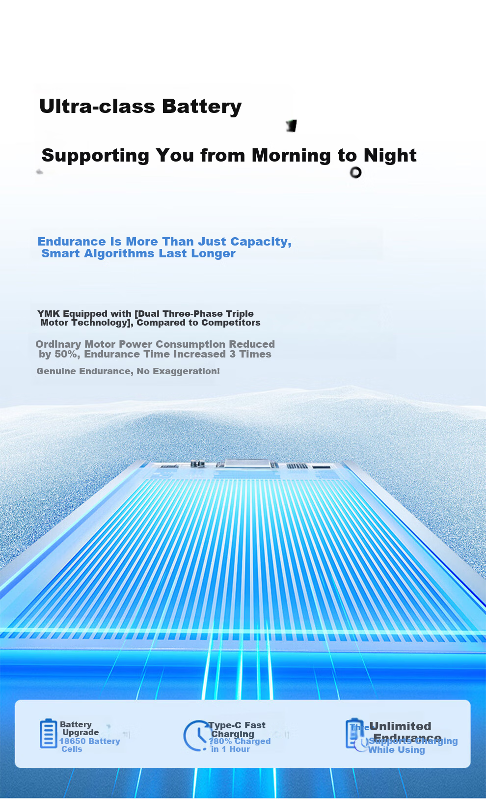 YOUMKR 199-Level Cooling Handheld Desktop Semiconductor Cooling Fan Long Battery Life Portable USB Small Fan High Airflow Rechargeable Cooling Device for Dorm Students 9