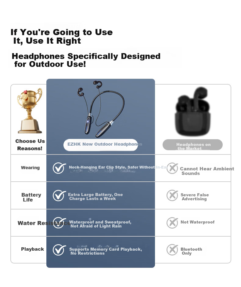 EZHK Neckband Bluetooth Earphones 2026 Latest Long Battery Life Men's Sports Wireless Running Noise-Cancelling Waterproof Neck-Hanging Earbuds Comfortable for Long Wear 3