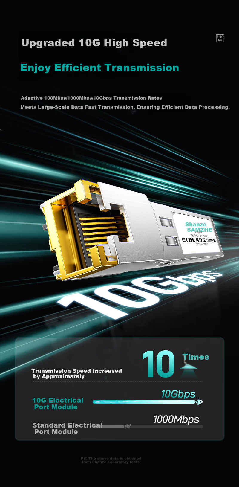Sanze [Hot Sale Recommendation] 10G Optical to Electrical Module SFP+ 10G Ethernet Port Module Fiber to Network Port 10G/5G/2.5G Compatible with Huawei/H3C RDMKW 4