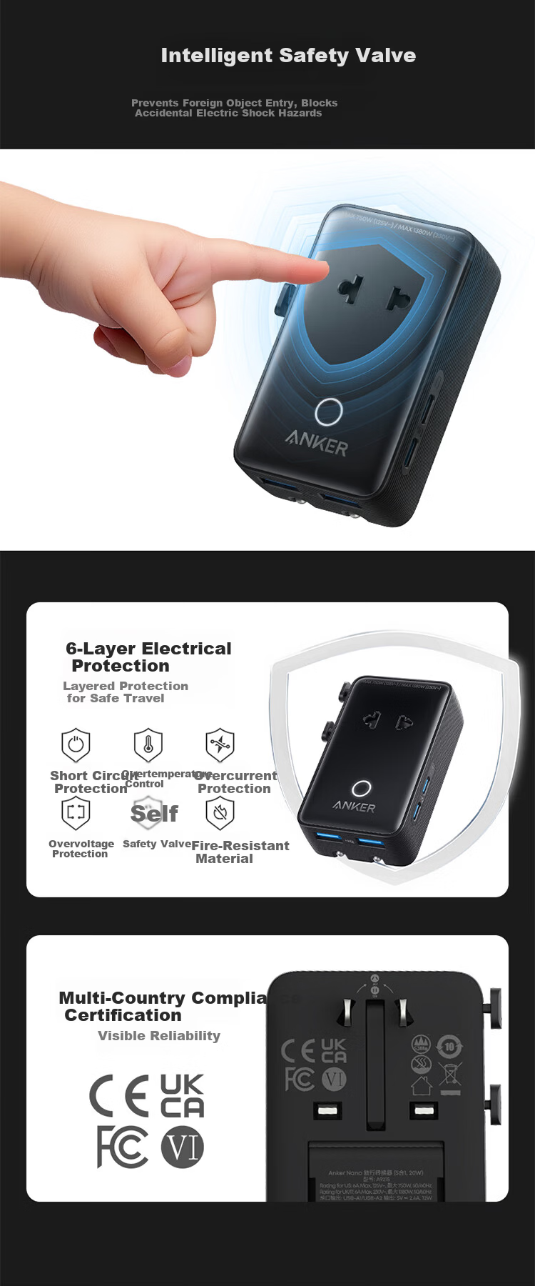 ANKER Multi-Country Travel Adapter UK EU US AU Universal Worldwide Power Socket Charger Black 15