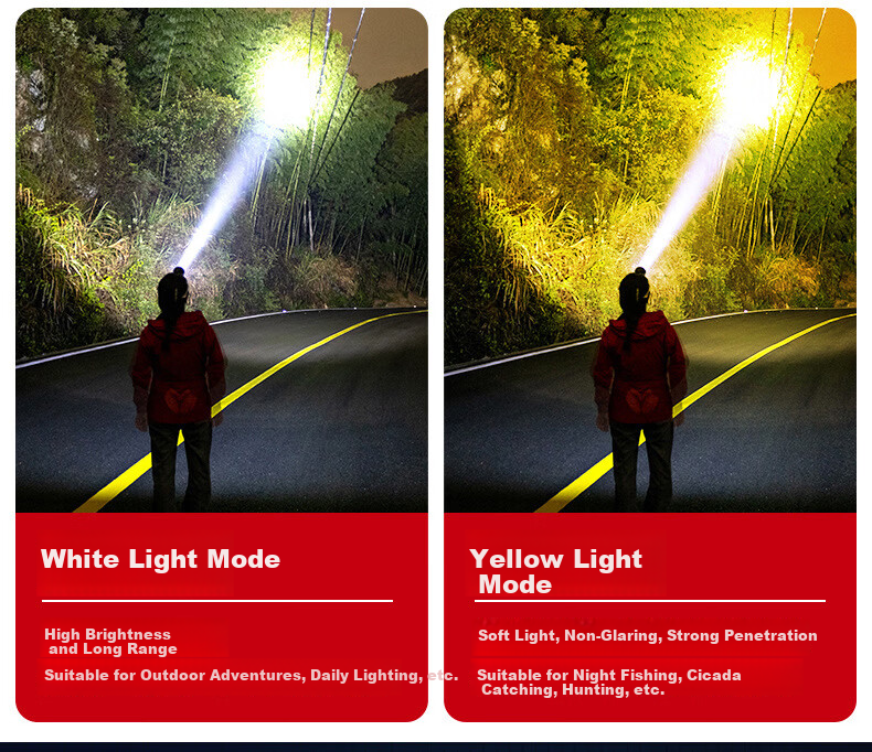 Cavalry Headlamp, High Brightness, Rechargeable, Ultra-Bright, Motion-Sensing, Night Fishing Specific, Head-Mounted Illumination, Long Battery Life, Lithium Battery, Outdoor Mining Lamp 6