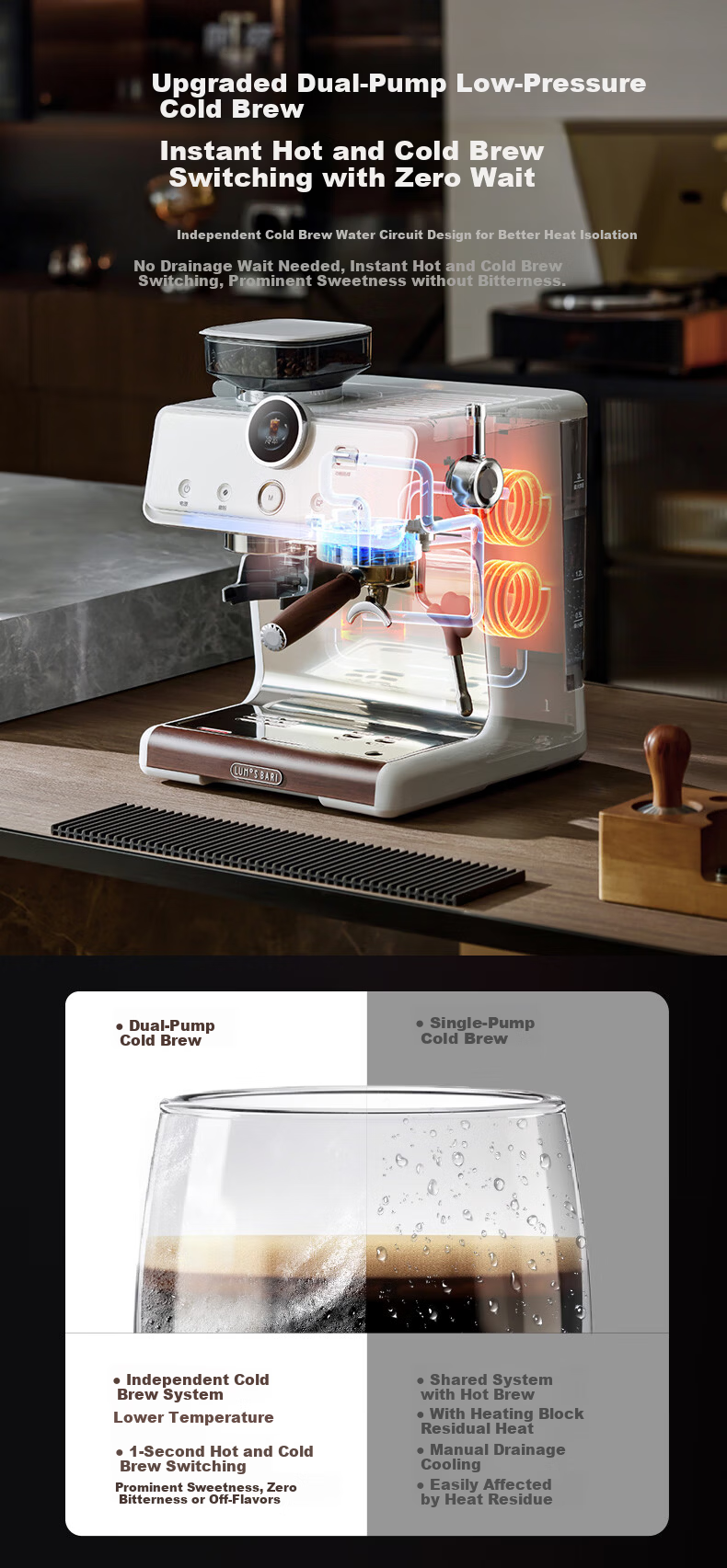 Lumo Cloud Eye Hot and Cold Dual Extraction Coffee Machine Home Mike Small Smart LCD Screen Dual Heating Semi-Automatic Italian Grinder Integrated Milk Frother Espresso Americano Coffee Maker 5