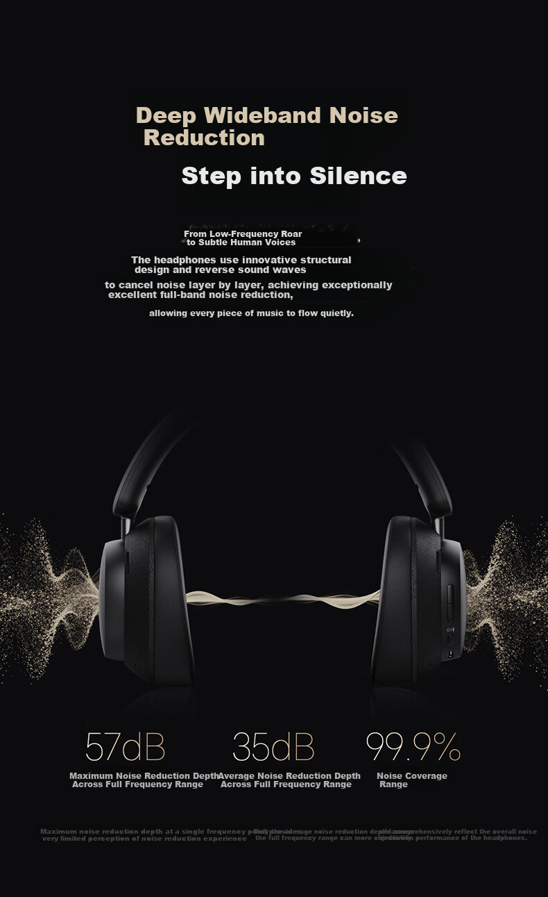Honor Choice Over-Ear Noise Cancelling Headphones 2 Professional Gaming Mode Wireless Bluetooth Dual Gold Certification Camellia Gold 5