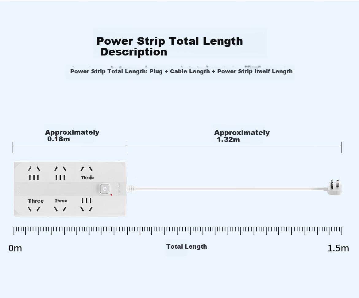 DELIXI New National Standard 3C Certified Trapezoidal Power Strip/Socket/Extension Cord/Surge Protector for Home Office Dormitory Desktop 6-Outlet Five-Hole Master Switch 2.5m 15