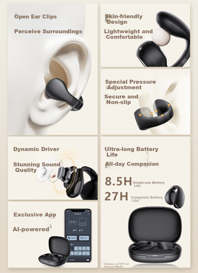 Ziguang Bluetooth Earphones, Clip-On Open-Style Non-In Air Bone Conduction Concept, Hanging-Ear Wireless Sports Running Ai Translation Long Battery Life Headphones Compatible with Huawei Xiaomi And Others 2
